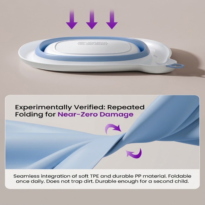 Philips Avent Foldable Antibac - огляд і ціна Baby Bath Tub Foldable